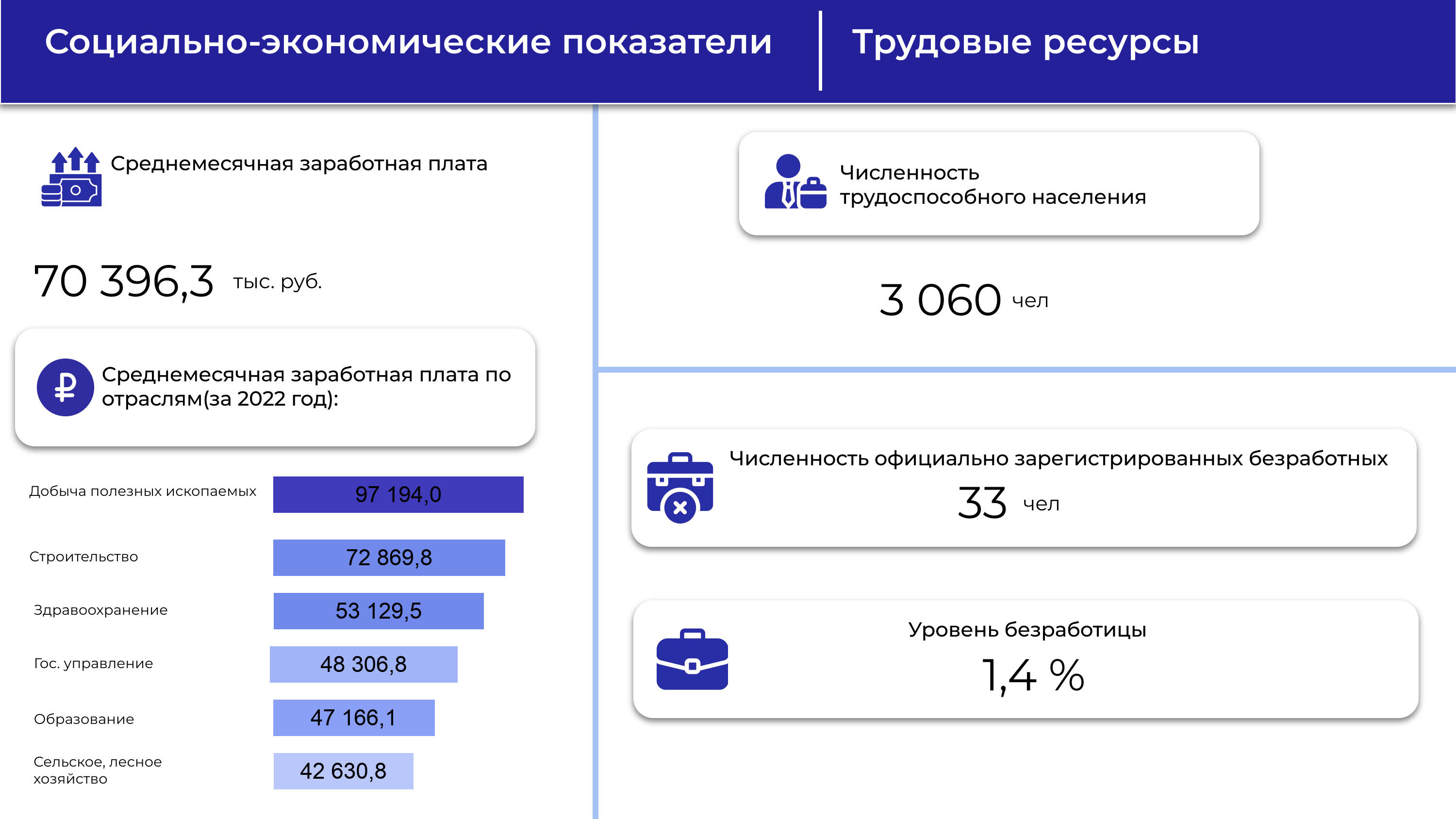 Изображения.