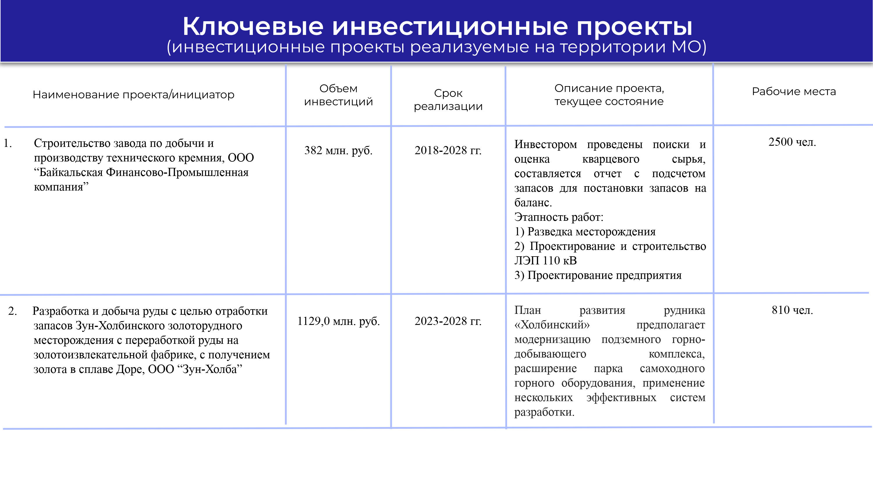 Изображения.