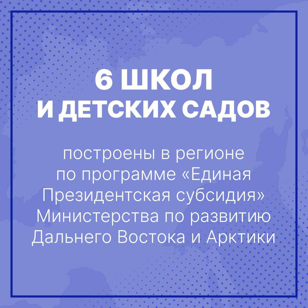 &quot;Единая Президентская субсидия&quot; в работе: открываем 6 новых учебных заведений.