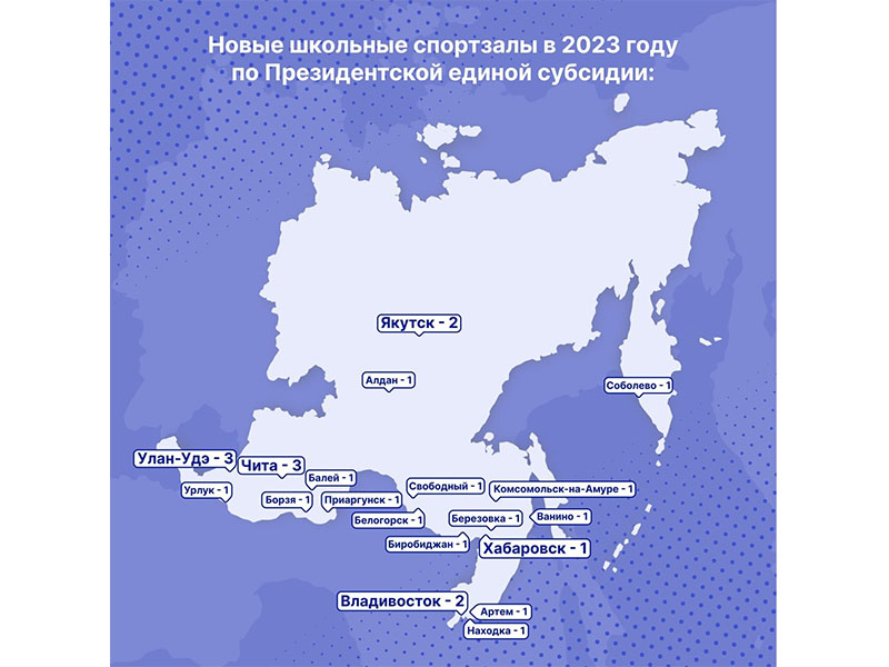 Новые школьные спортзалы в 2023 году по президенеской единой субсидии.